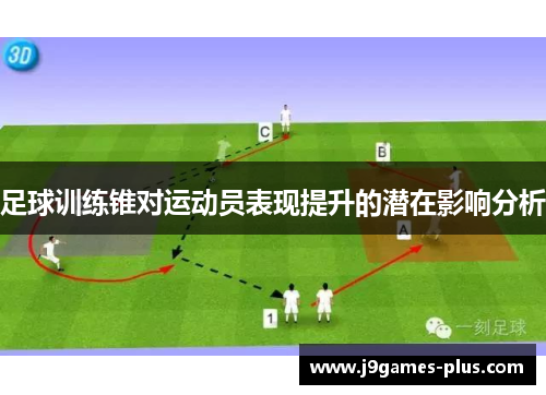 足球训练锥对运动员表现提升的潜在影响分析